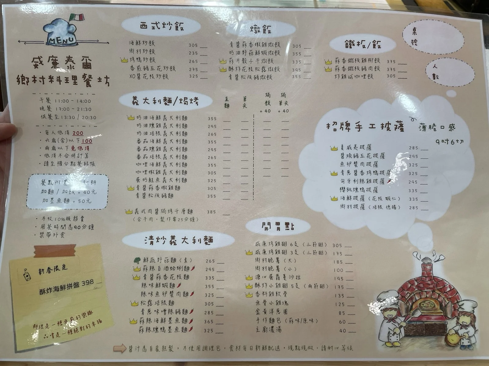 威廉泰爾_菜單
